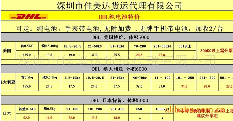 電池出口快遞公司佳美達一級貨運代理：出口各種敏感貨 電池 手機 仿牌等，安全快捷，價格低運費