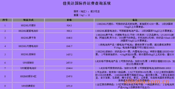愛沙尼亞深圳（國際快遞 國際空運 國際貨運）DHL,FEDEX,UPS,TNT 一級代理 超低價可月結運費