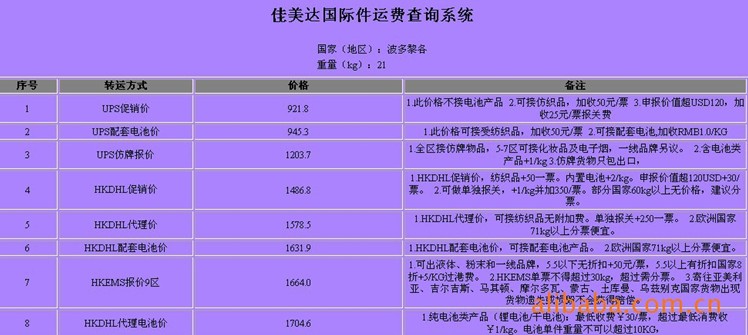 波多黎各敏感貨出口 國際快遞DHL 化妝品國外名牌UPS服務(wù)運(yùn)費(fèi)